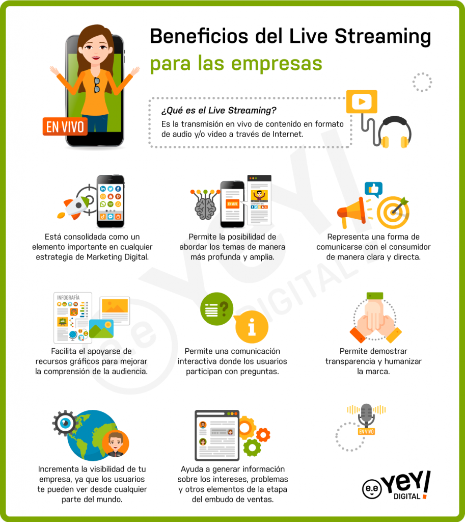 Live Streaming para Empresas