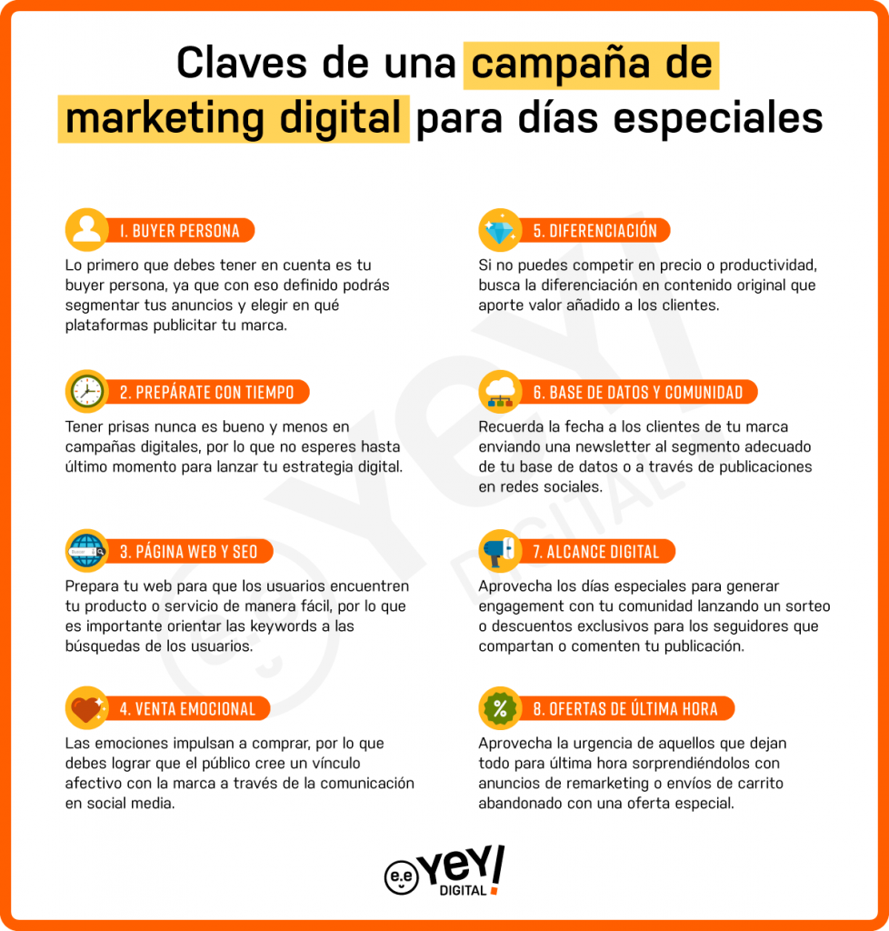 Campañas para días especiales